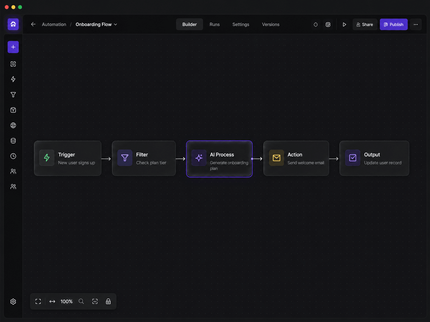 AI - Estrategia de producto y crecimiento