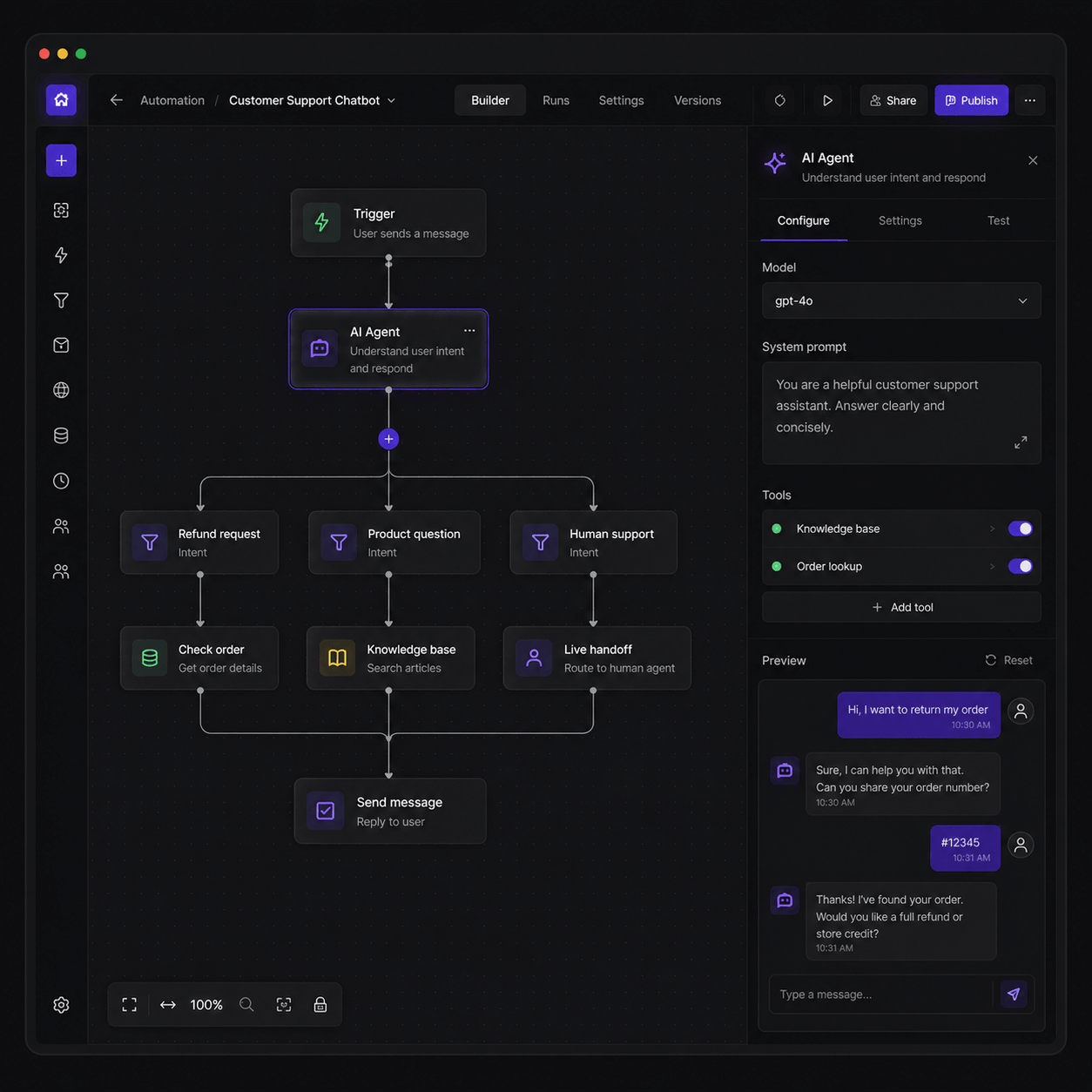 AI - Analytics y optimización
