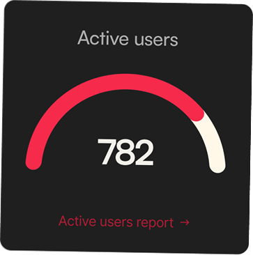 Marketing & paid media - Analytics y optimización