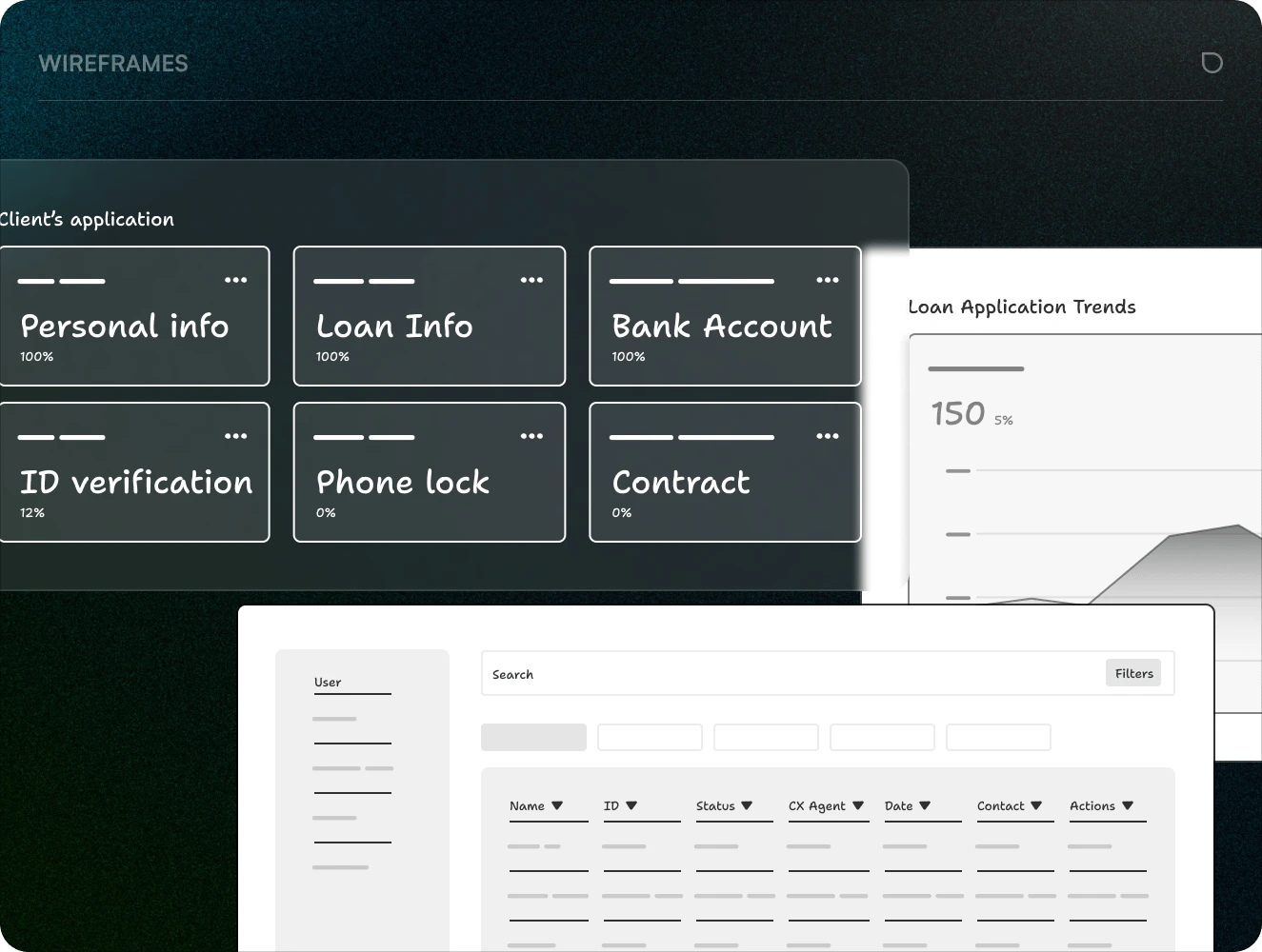 Estrategia de producto - Investigación y UX